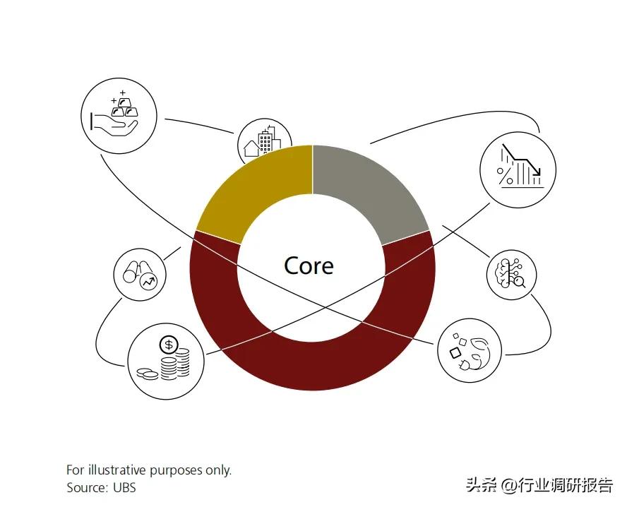 如何通过USDT实现多资产的流动性提升？_流动资金支持_提高资产流动性