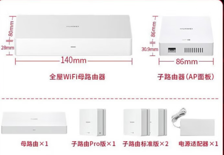 家用AC+AP路由器选购使用全解析：附6000字长文