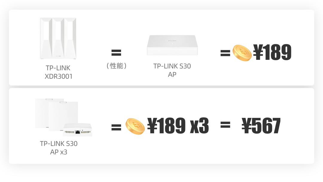 手机测试网络稳定性工具_TP-Link路由器为在线游戏提供的稳定性_提高钢结构稳定性措施