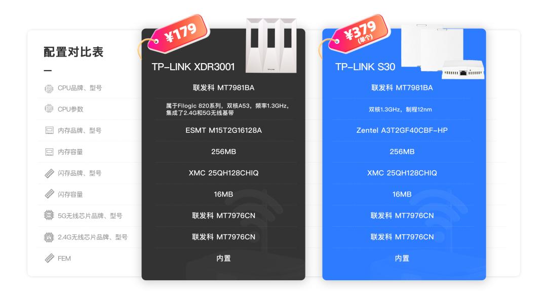 提高钢结构稳定性措施_TP-Link路由器为在线游戏提供的稳定性_手机测试网络稳定性工具