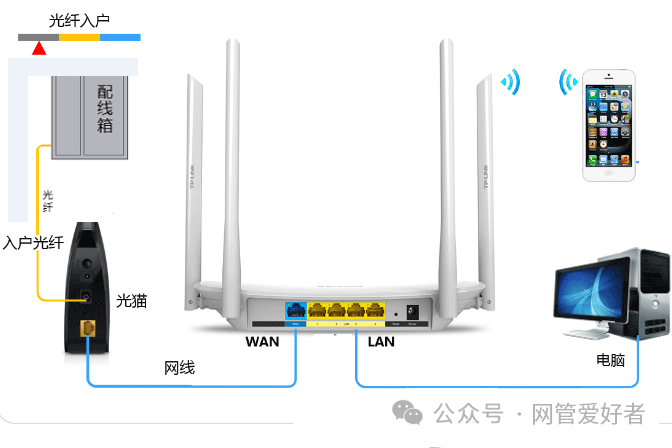 TP-Link路由器为在线游戏提供的稳定性_定性和稳定性理论简介_提高钢结构稳定性措施