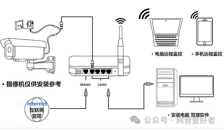 提高钢结构稳定性措施_TP-Link路由器为在线游戏提供的稳定性_定性和稳定性理论简介
