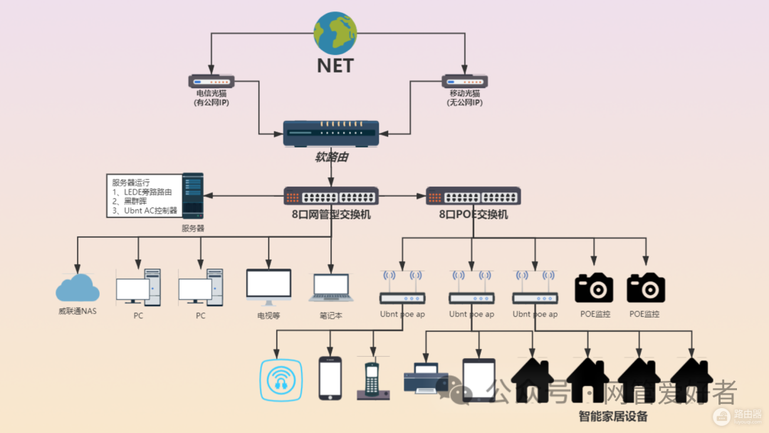 TP-Link路由器为在线游戏提供的稳定性_定性和稳定性理论简介_提高钢结构稳定性措施