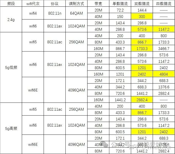 定性和稳定性理论简介_TP-Link路由器为在线游戏提供的稳定性_提高钢结构稳定性措施