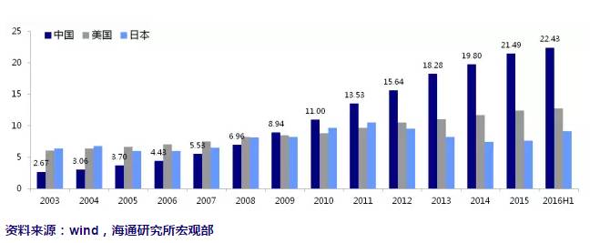 虚拟币价值投资_虚拟货币在投资组合中的作用与价值：资产配置的新选择_虚拟货币在投资组合中的作用与价值：资产配置的新选择