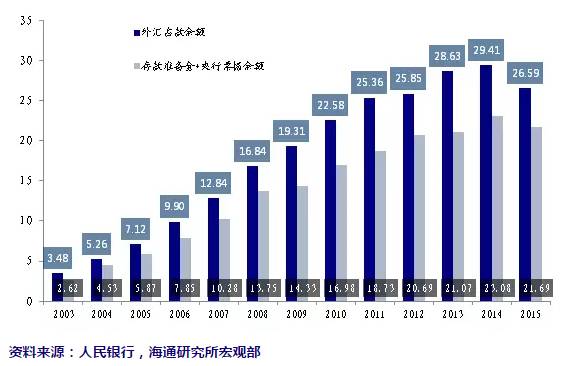 虚拟货币在投资组合中的作用与价值：资产配置的新选择_虚拟币价值投资_虚拟货币在投资组合中的作用与价值：资产配置的新选择