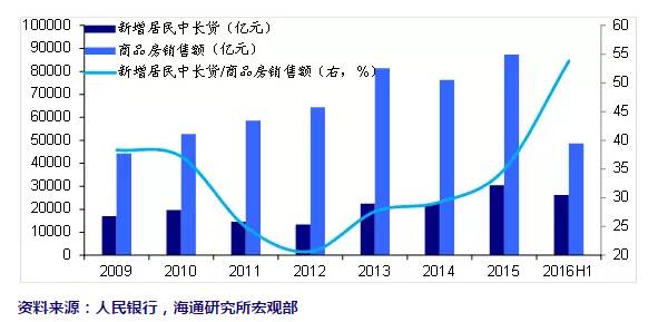 虚拟币价值投资_虚拟货币在投资组合中的作用与价值：资产配置的新选择_虚拟货币在投资组合中的作用与价值：资产配置的新选择