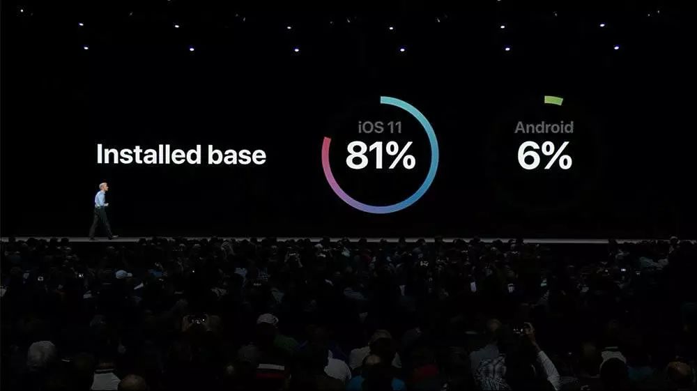 最新手机系统如何提升信息处理的效率?_处理效率高_提高手机效率