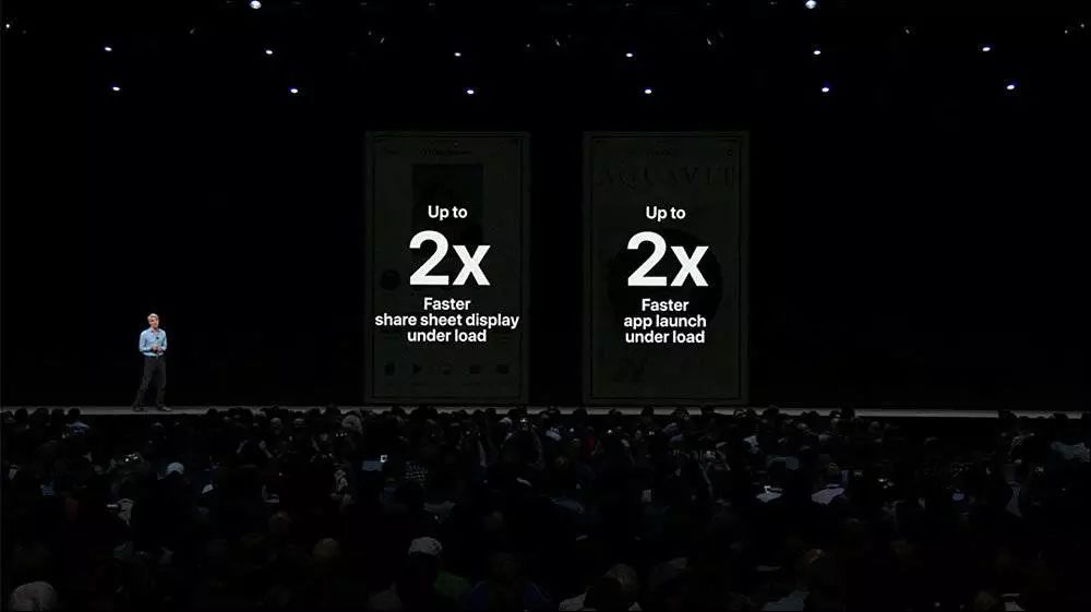 提高手机效率_处理效率高_最新手机系统如何提升信息处理的效率?