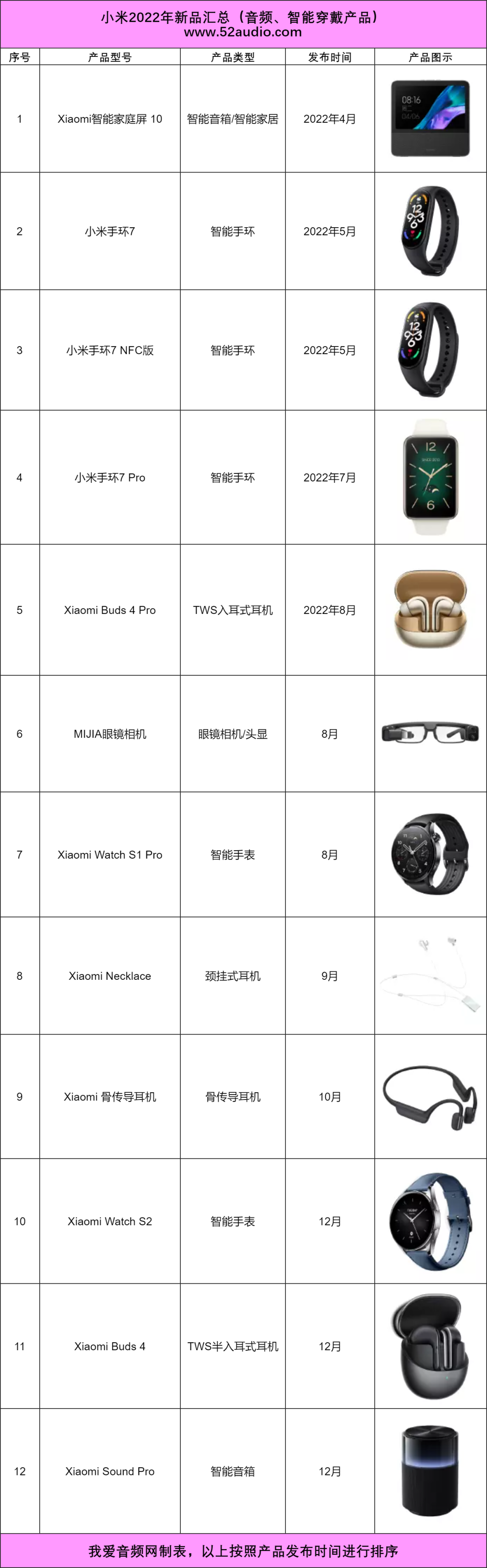 小米14机身设计中的创新元素_小米创新素材_小米生活元素