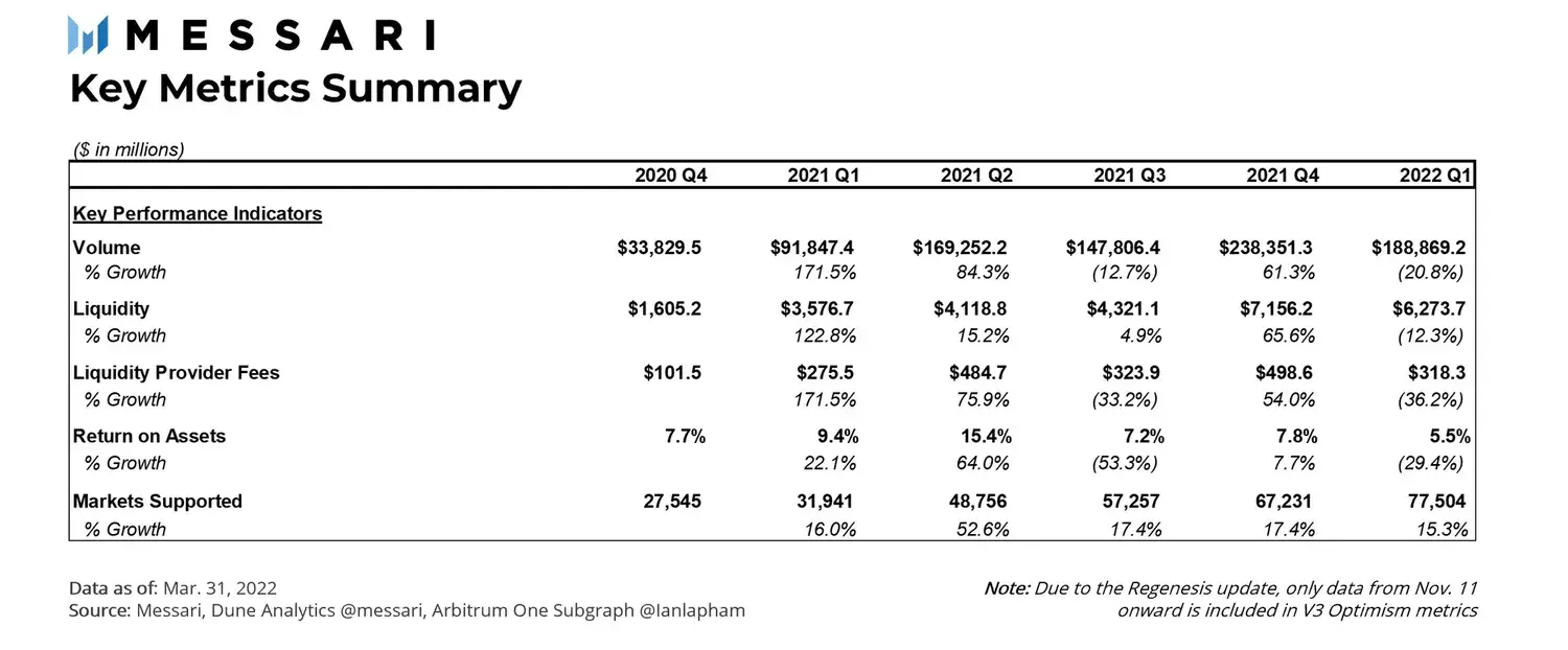 流动性代表什么_USDT的市场流动性表现与分析_流动性怎么分析