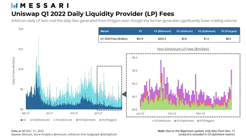 USDT的市场流动性表现与分析_流动性代表什么_流动性怎么分析