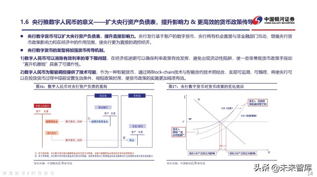 数字货币行业深度研究：持续关注数字人民币发展机遇