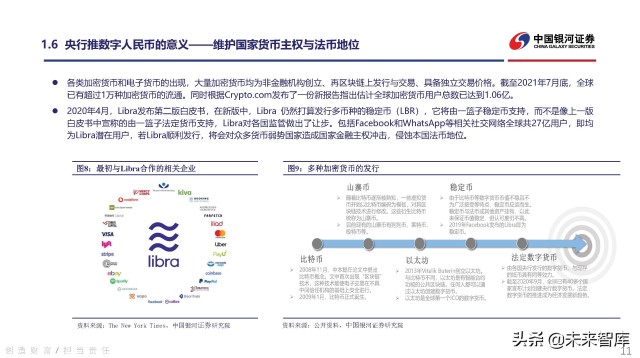 数字货币行业深度研究：持续关注数字人民币发展机遇