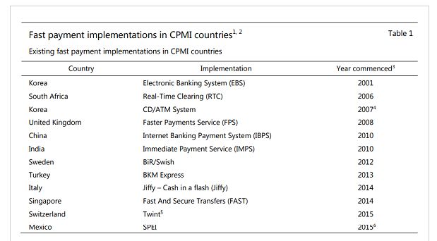 数字经济下货币职能的拓展_研究数字货币如何帮助不同背景的经济体实现可持续增长_数字货币发展对经济增长的影响