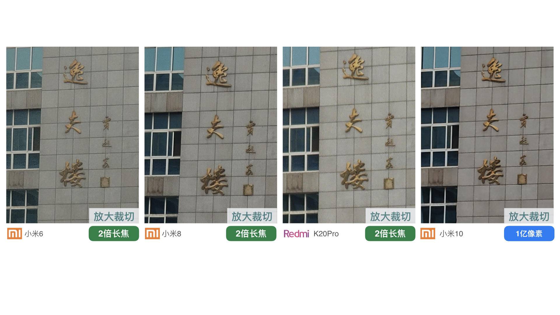 从硬件到软件，小米手机的全面表现_从硬件到软件，小米手机的全面表现_从硬件到软件，小米手机的全面表现