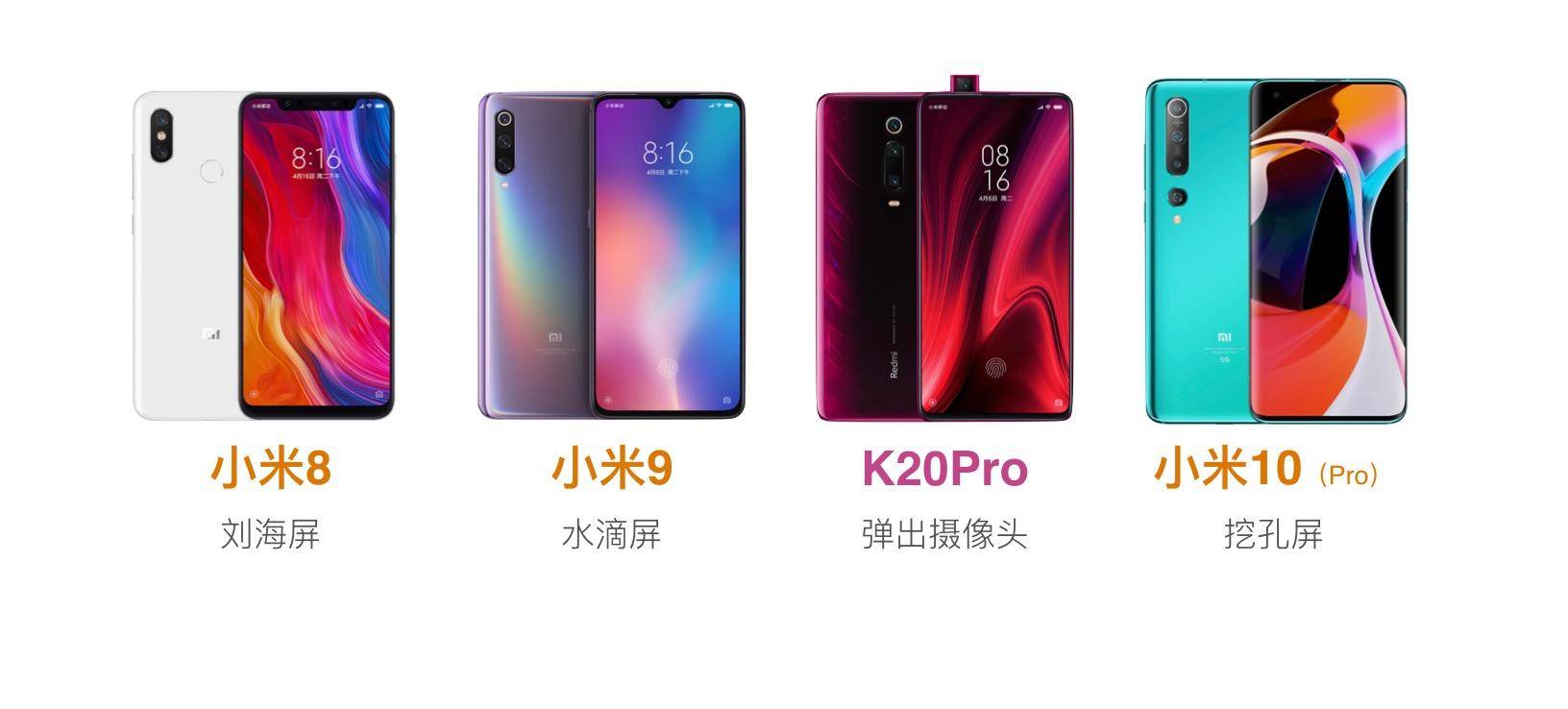 从硬件到软件，小米手机的全面表现_从硬件到软件，小米手机的全面表现_从硬件到软件，小米手机的全面表现