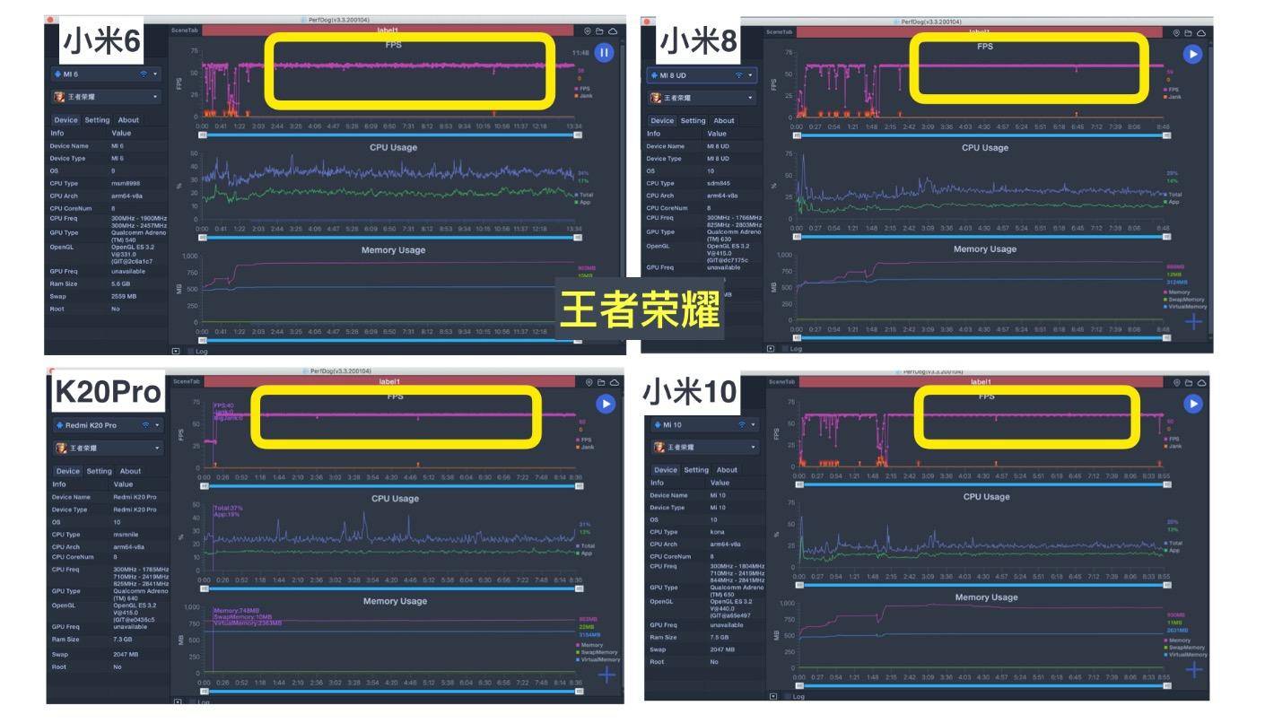 从硬件到软件，小米手机的全面表现_从硬件到软件，小米手机的全面表现_从硬件到软件，小米手机的全面表现