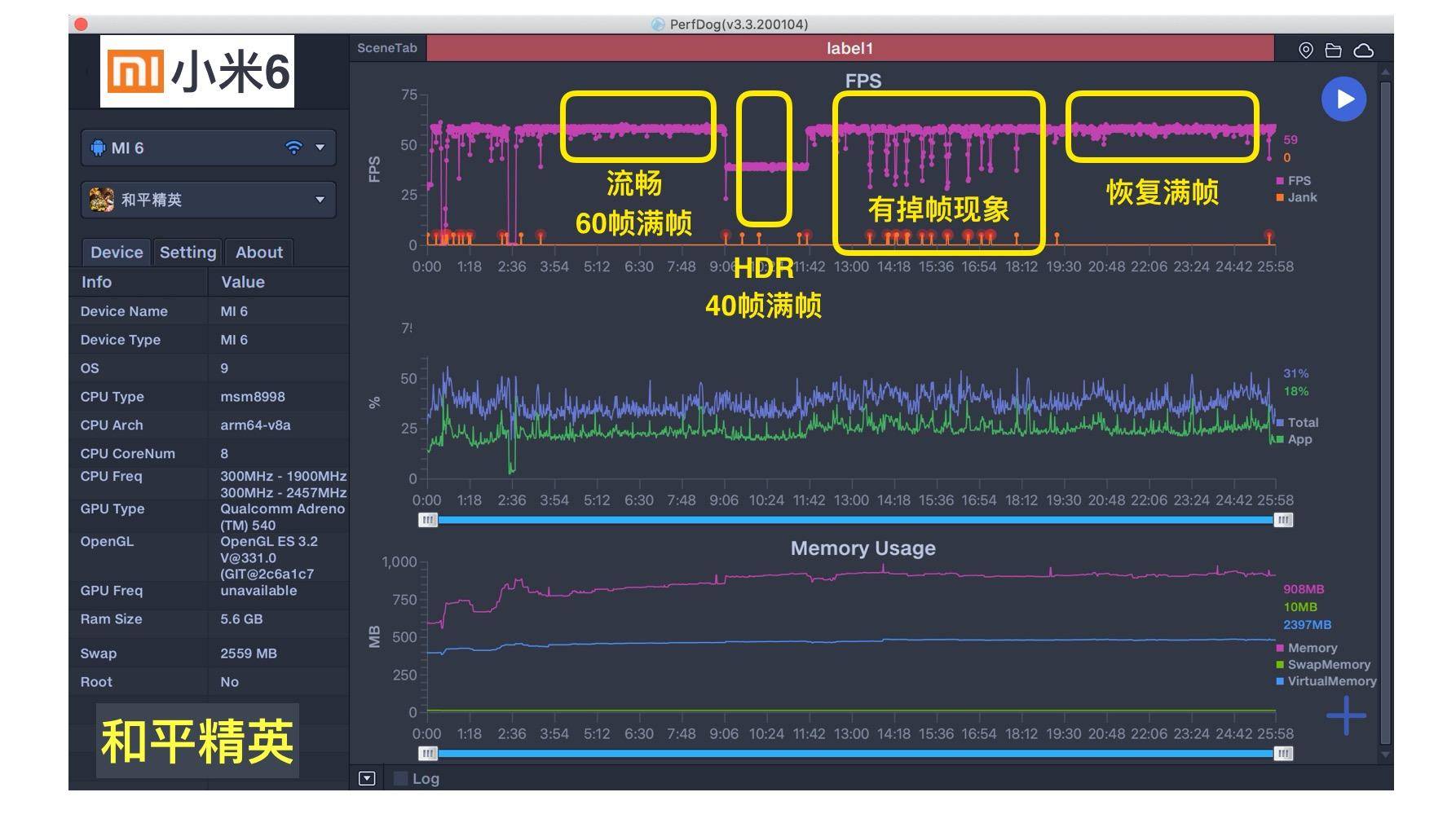 从硬件到软件，小米手机的全面表现_从硬件到软件，小米手机的全面表现_从硬件到软件，小米手机的全面表现