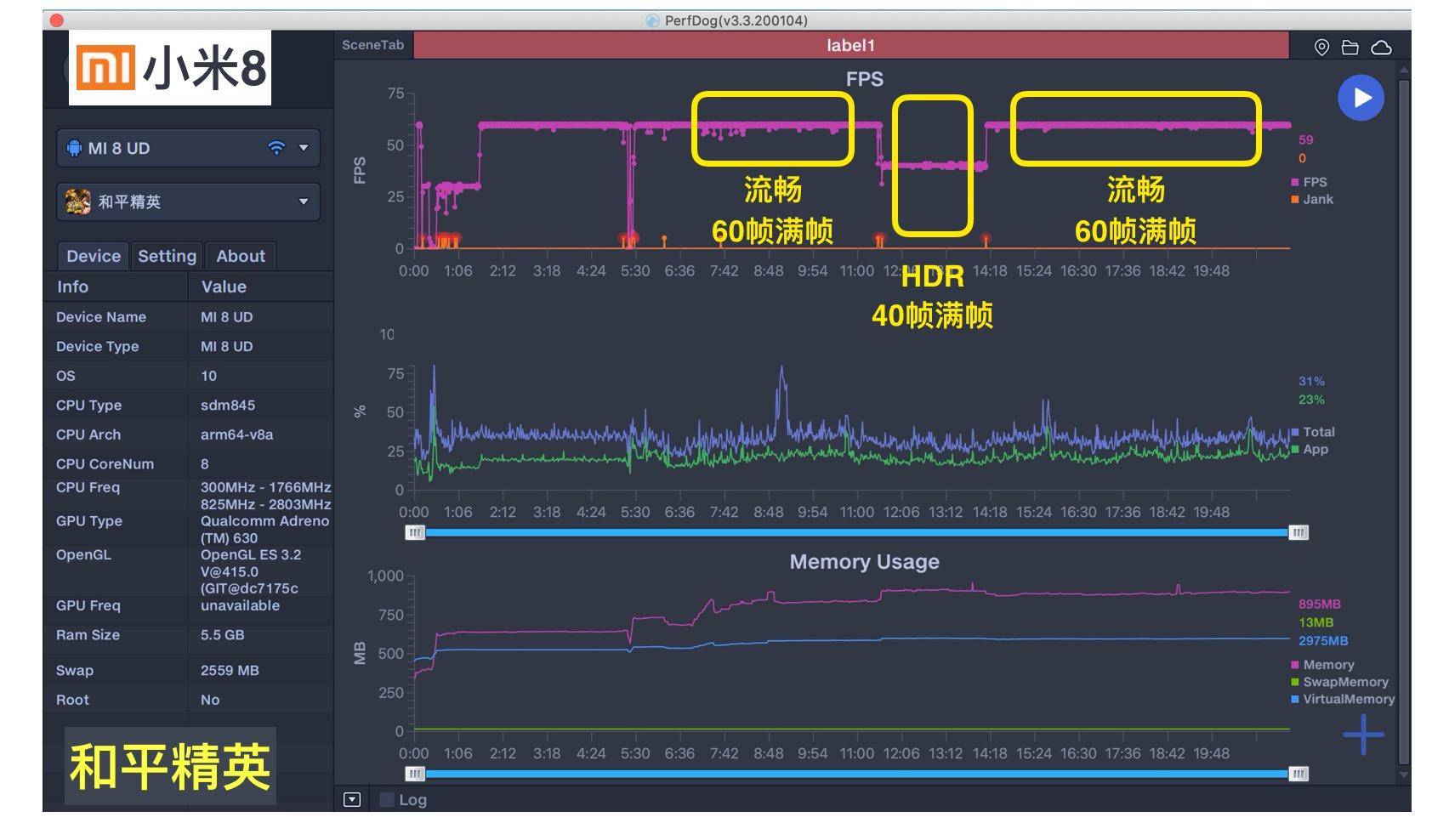 从硬件到软件，小米手机的全面表现_从硬件到软件，小米手机的全面表现_从硬件到软件，小米手机的全面表现