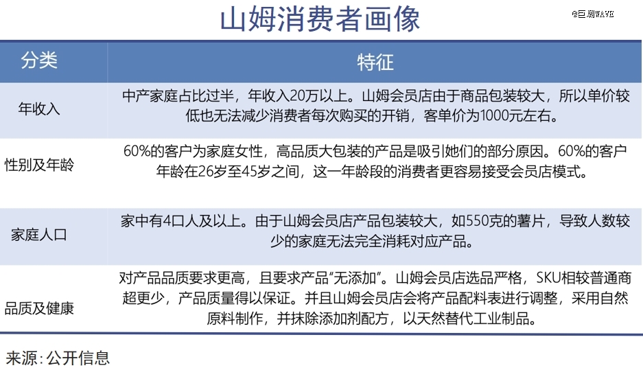 胖东来：阶层化的质量检测体系_胖东来：阶层化的质量检测体系_胖东来：阶层化的质量检测体系