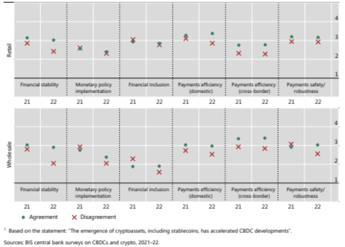 全球数字货币网站_研究数字货币对全球经济的影响：如何推动包容性增长与创新_全球前十的数字货币交易所