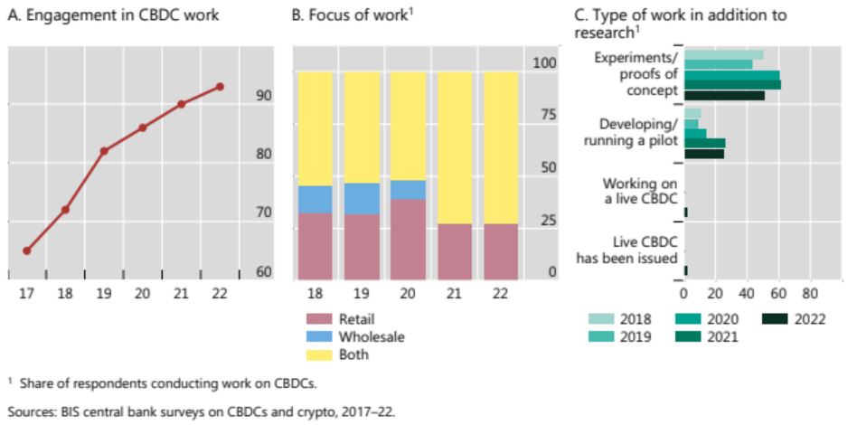 全球数字货币网站_全球前十的数字货币交易所_研究数字货币对全球经济的影响：如何推动包容性增长与创新
