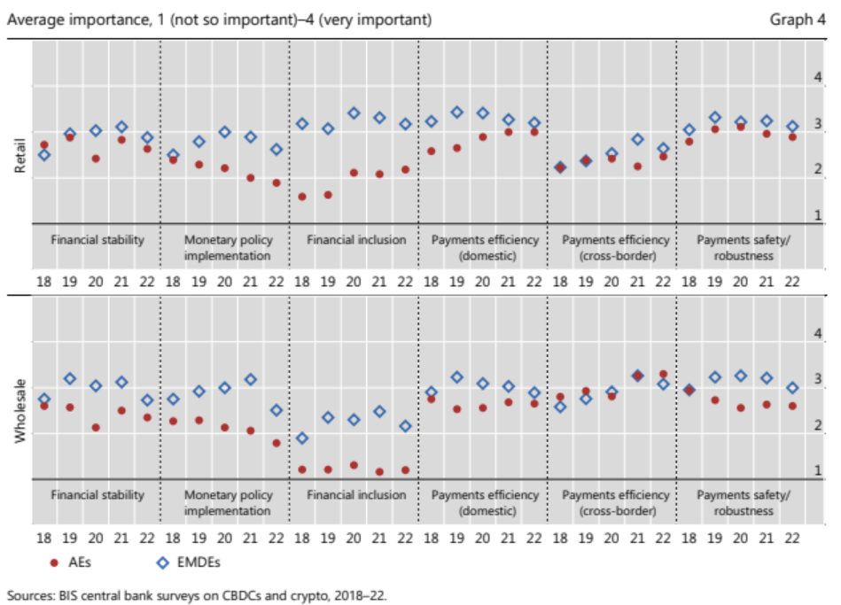 全球前十的数字货币交易所_研究数字货币对全球经济的影响：如何推动包容性增长与创新_全球数字货币网站