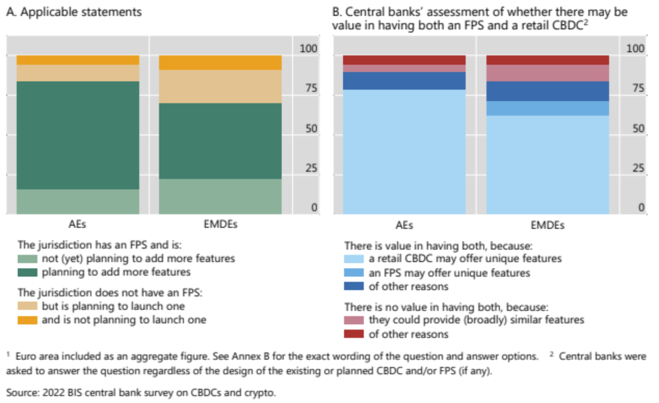 全球前十的数字货币交易所_全球数字货币网站_研究数字货币对全球经济的影响：如何推动包容性增长与创新