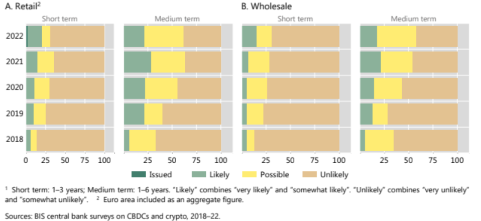 研究数字货币对全球经济的影响：如何推动包容性增长与创新_全球数字货币网站_全球前十的数字货币交易所