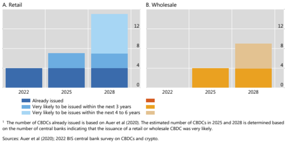 全球前十的数字货币交易所_研究数字货币对全球经济的影响：如何推动包容性增长与创新_全球数字货币网站