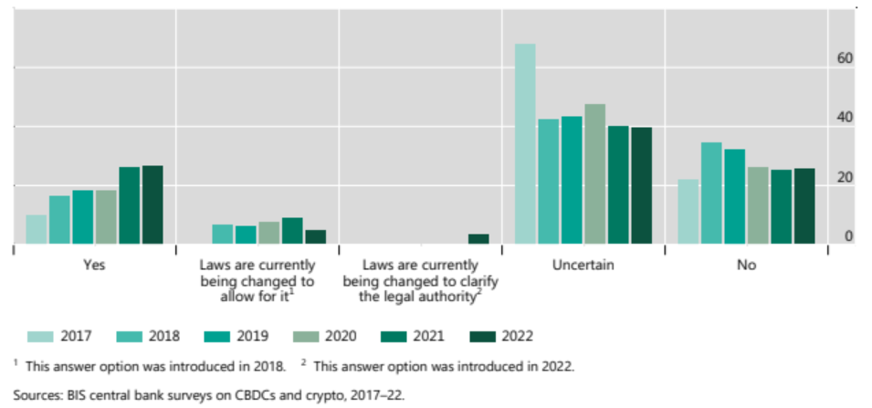全球前十的数字货币交易所_研究数字货币对全球经济的影响：如何推动包容性增长与创新_全球数字货币网站
