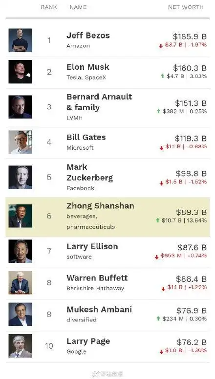 农夫山泉定位策略_农夫山泉定位目标市场_农夫山泉的市场定位与钟睒睒的思考