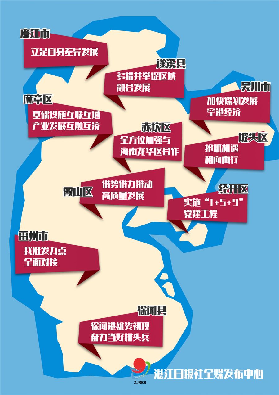 海南自贸港琼海市会扩大吗_琼州海峡经济带_促进琼港澳台经济合作的海南政策，分析其经济影响与机遇