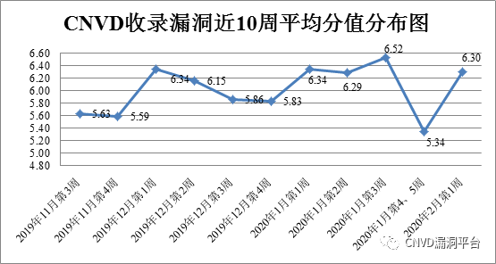 路由器统一网址_TP-Link路由器的统一管理与控制台_多个tp-link路由器设置