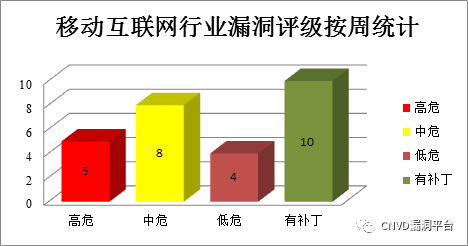 路由器统一网址_TP-Link路由器的统一管理与控制台_多个tp-link路由器设置