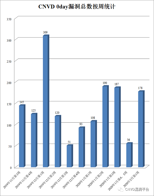 TP-Link路由器的统一管理与控制台_多个tp-link路由器设置_路由器统一网址