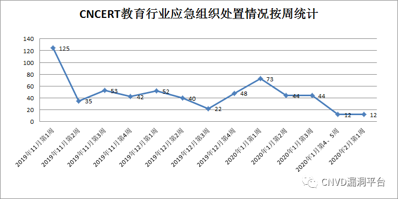 多个tp-link路由器设置_TP-Link路由器的统一管理与控制台_路由器统一网址