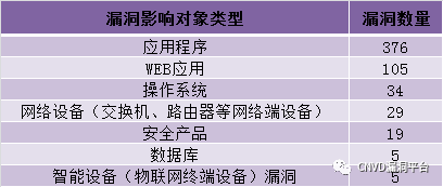 路由器统一网址_TP-Link路由器的统一管理与控制台_多个tp-link路由器设置