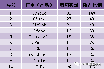 路由器统一网址_TP-Link路由器的统一管理与控制台_多个tp-link路由器设置