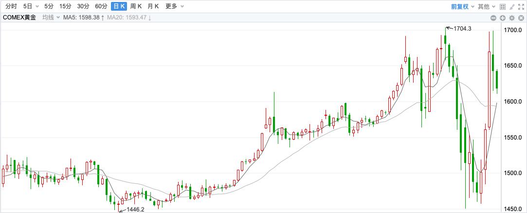 加密货币的资金流动_分析加密货币市场的流动性动态：如何提升交易效率与市场稳定性_加密货币的价格波动性