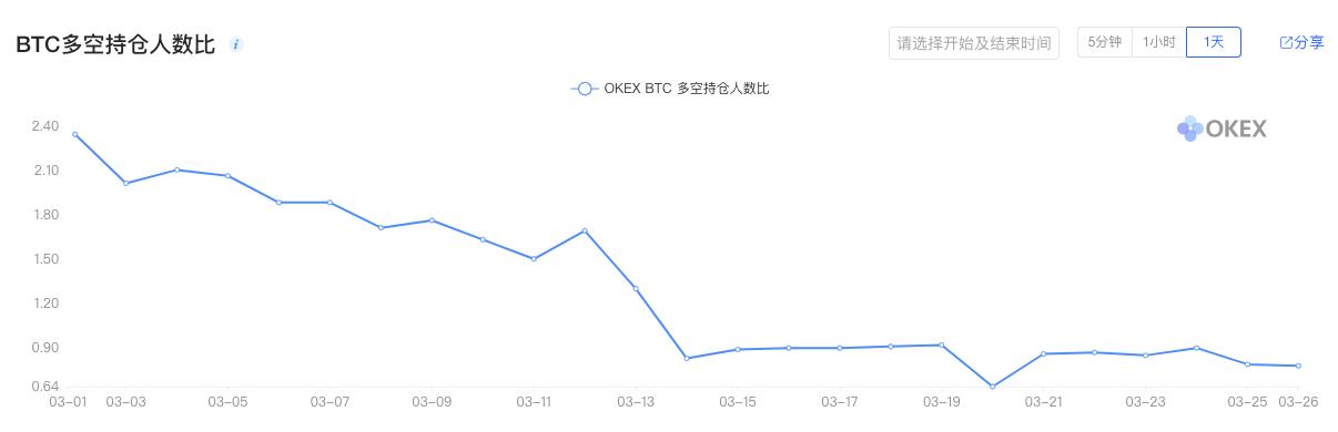 加密货币的资金流动_分析加密货币市场的流动性动态：如何提升交易效率与市场稳定性_加密货币的价格波动性