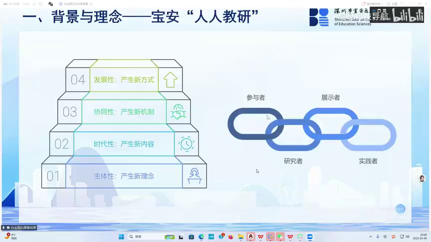 数字货币与在线教育的结合:如何提高学习体验与参与度_货币数字化数字货币_在线数字货币钱包