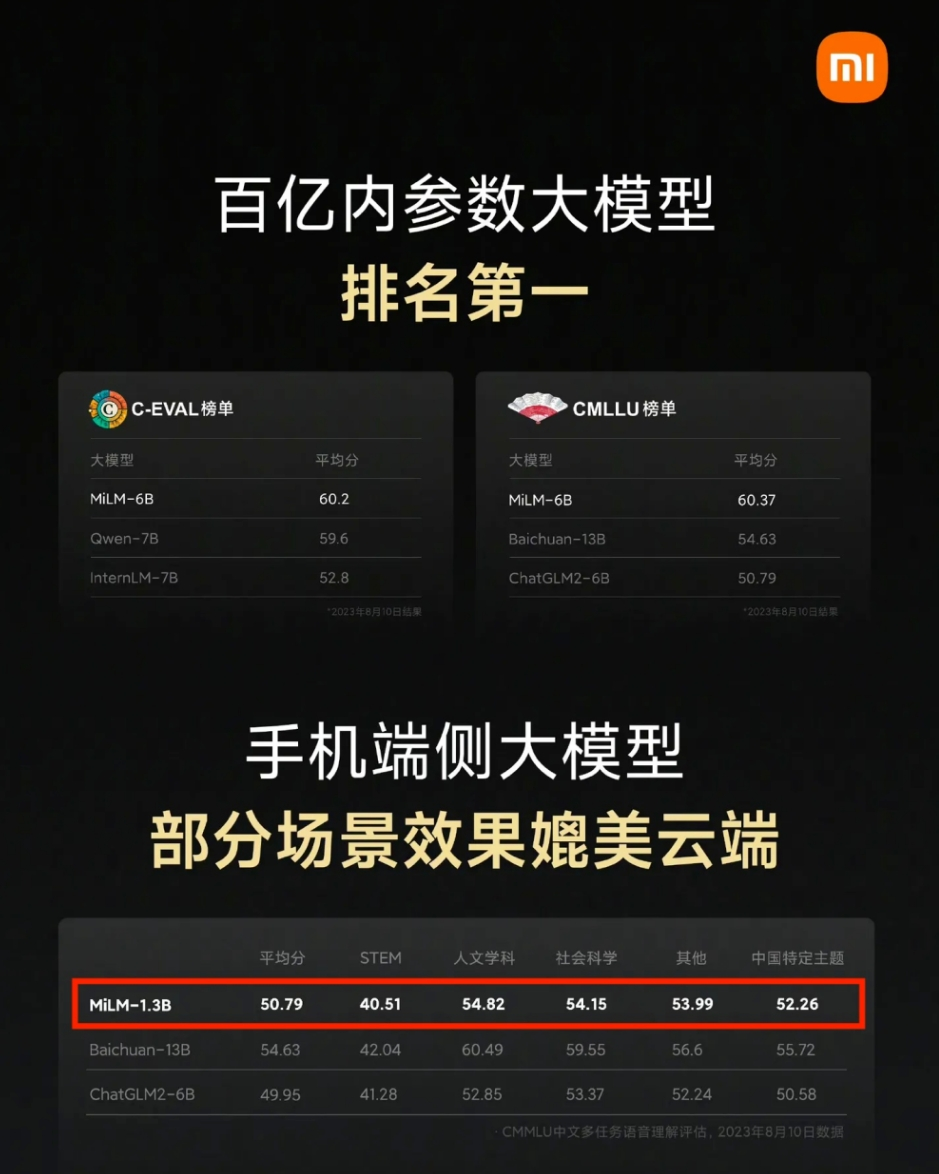 小米的产品差异化_小米产品差异化战略_小米14与同类产品的差异化竞争