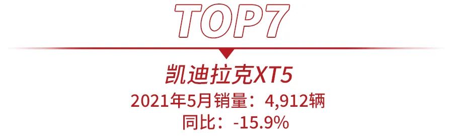 电动suv怎么选_最值得买的电动suv_如何选择适合你的电动SUV？看新款Model Y