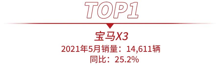 最值得买的电动suv_电动suv怎么选_如何选择适合你的电动SUV？看新款Model Y