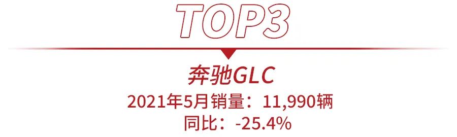 电动suv怎么选_最值得买的电动suv_如何选择适合你的电动SUV？看新款Model Y