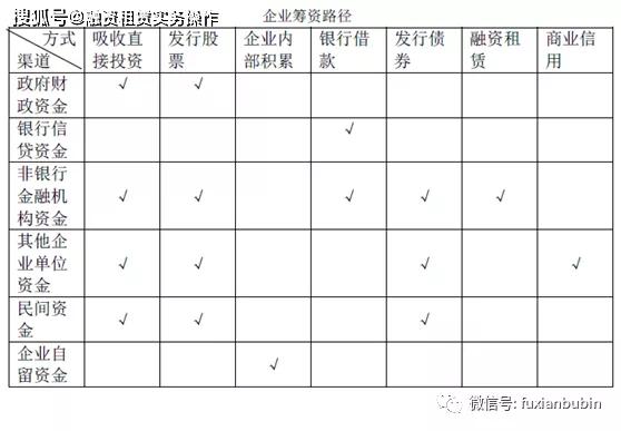 预算的有效性_欧意交易所APP的预算设置 | 有效管理个人财务_预算支出的管理要求