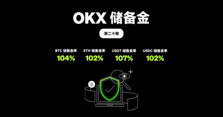 欧易okx官网登陆(201)
