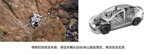 失去牵引力_牵引力功能_牵引力失控